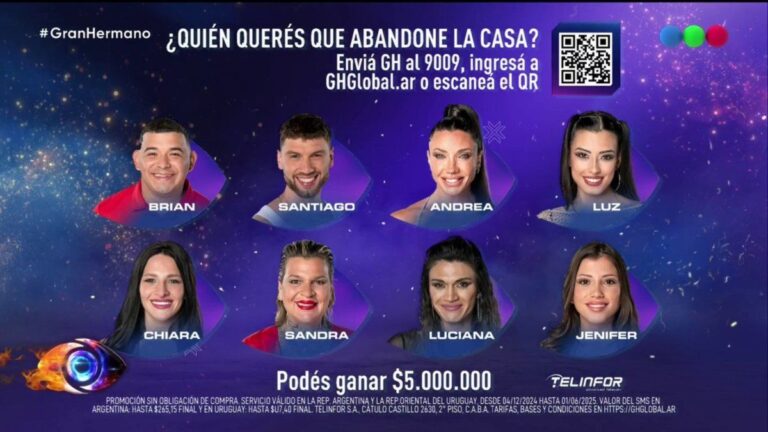 Quién podría ser el siguiente eliminado en Gran Hermano según las primeras encuestas