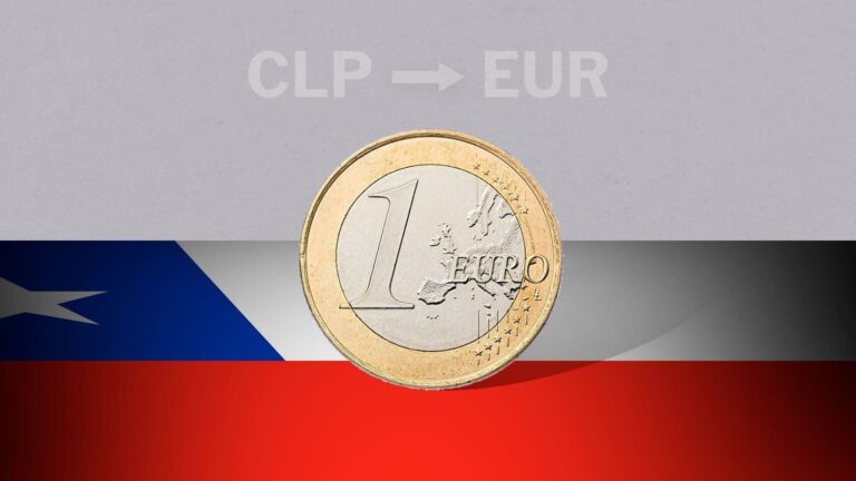 Gráfico de cotización del euro frente al peso chileno
