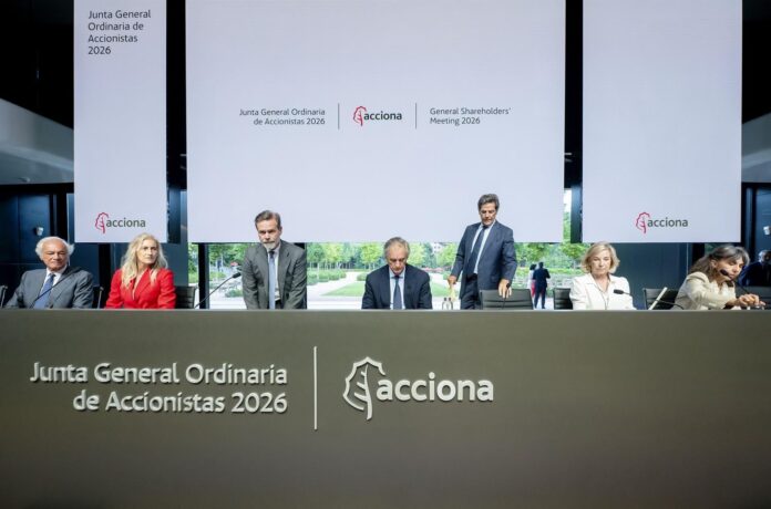 entrecanales-franco-venden-3-acciona-359-millones-10 Gráfico de cotización de Acciona